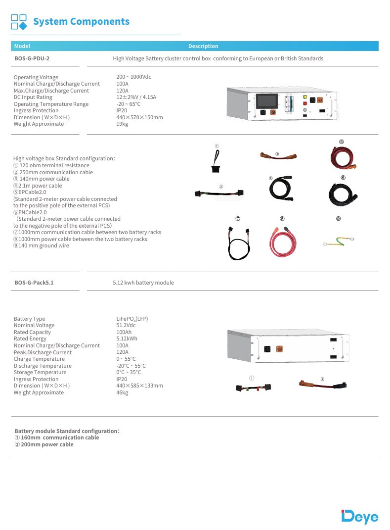 Deye BOS-G-Pack5.1